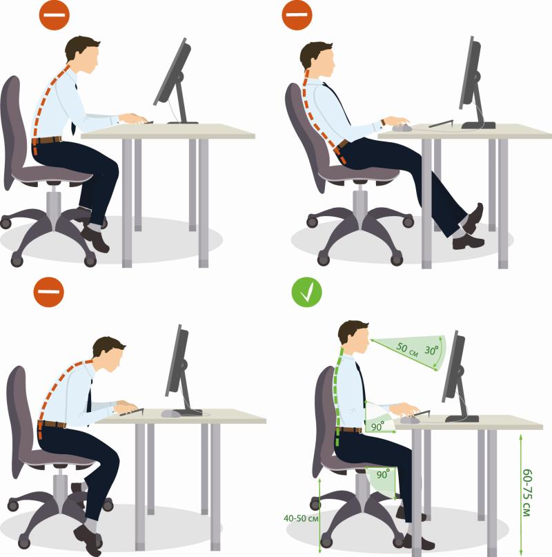 Slouch-Correction Seating : Office Chair Posture